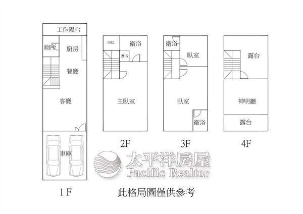 5.4米臨路雙車位美墅房屋室內格局與周邊環境