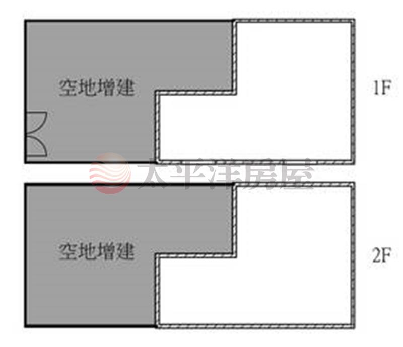 龍潭可塑低總價透天房屋室內格局與周邊環境