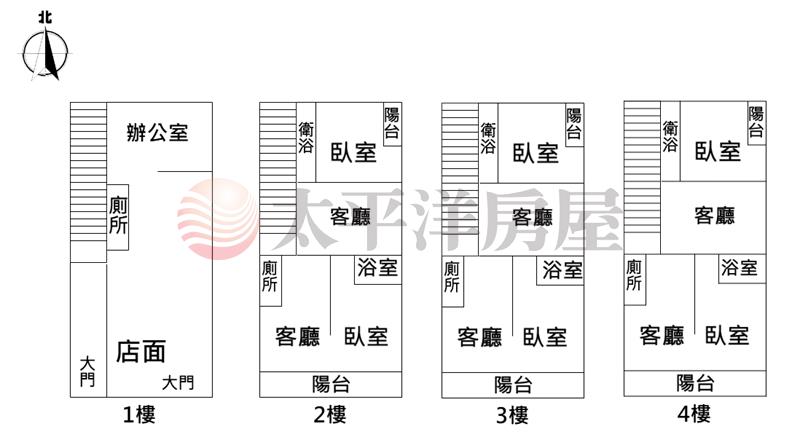 埔心收租6套房+店面房屋室內格局與周邊環境