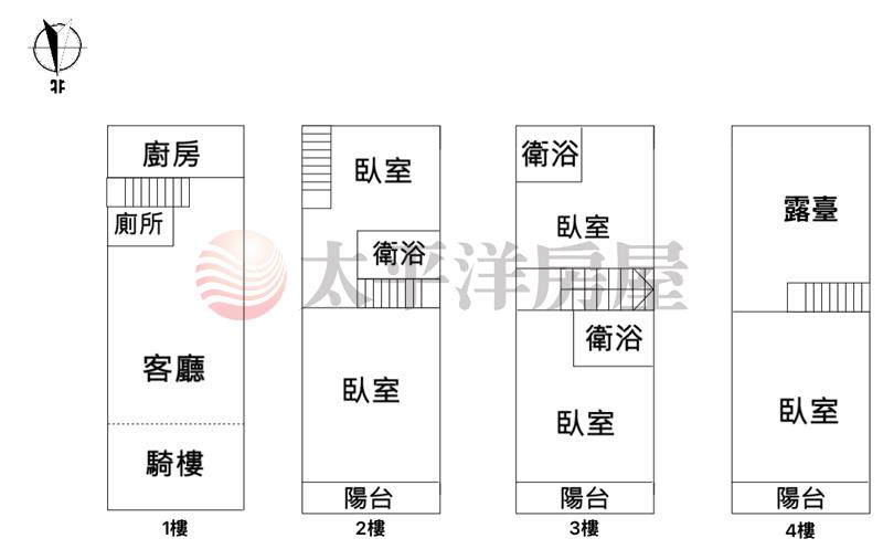 建國路旁5房美透天房屋室內格局與周邊環境