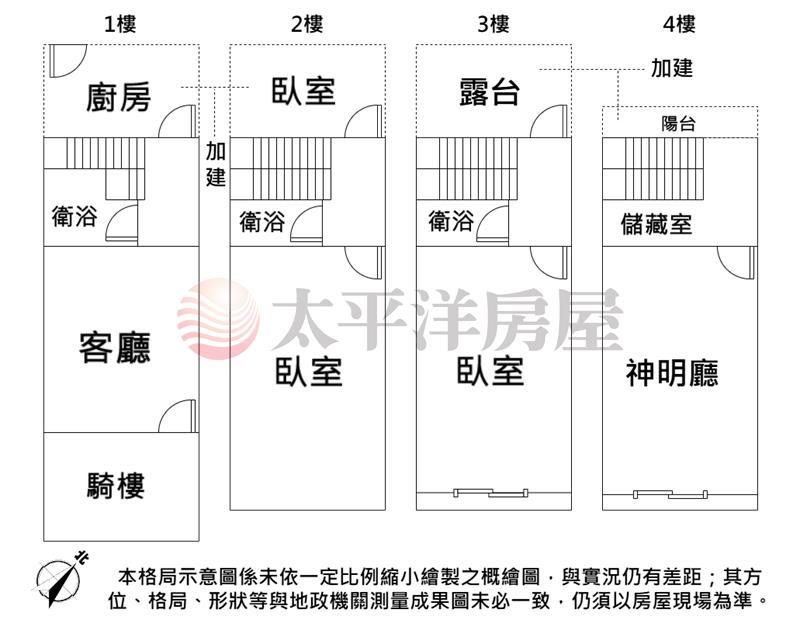 獨家專簽:信義國中旁騎樓透店/12米路房屋室內格局與周邊環境
