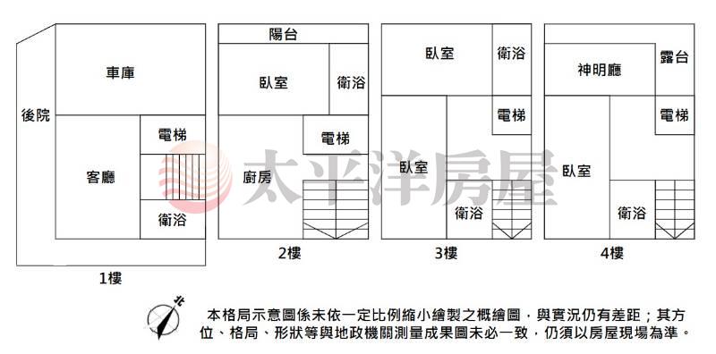 金馬輕屋齡電梯別墅房屋室內格局與周邊環境