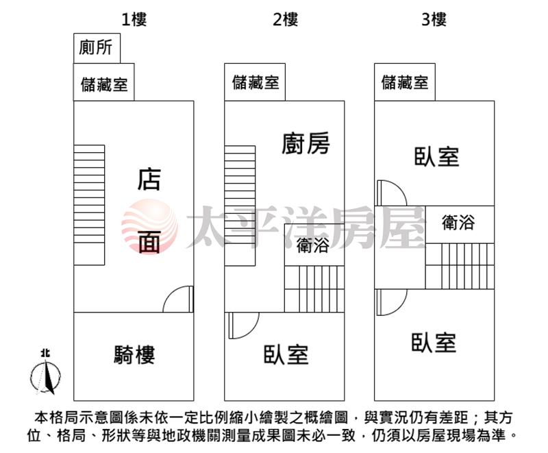 勞保局旁店住歐香家園房屋室內格局與周邊環境