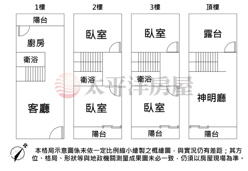 近彰化市全新未住美透房屋室內格局與周邊環境
