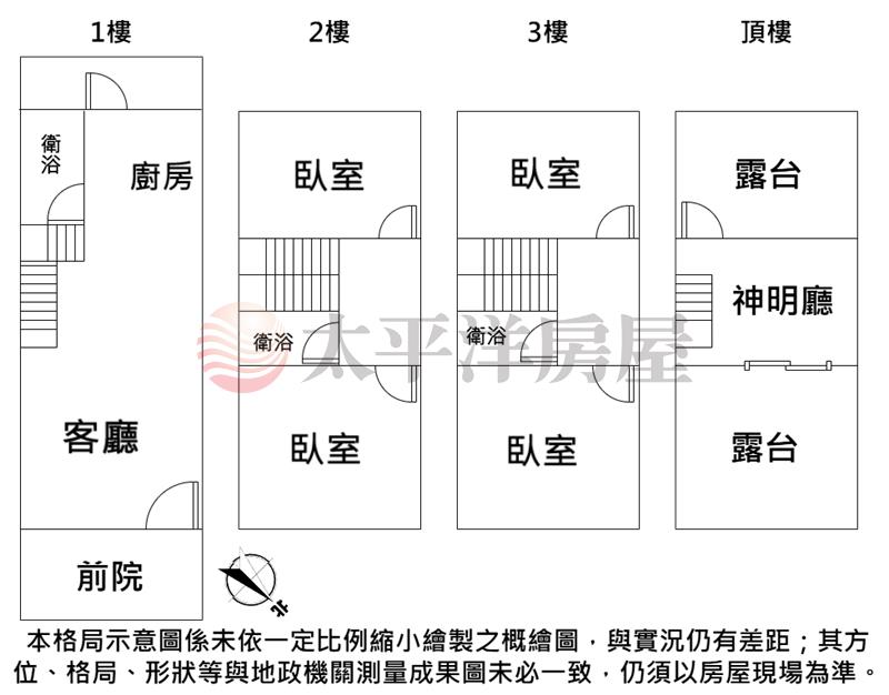 和美壘球場輕屋齡美墅房屋室內格局與周邊環境