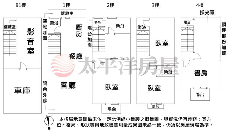 大埔商圈雙車位豪墅房屋室內格局與周邊環境