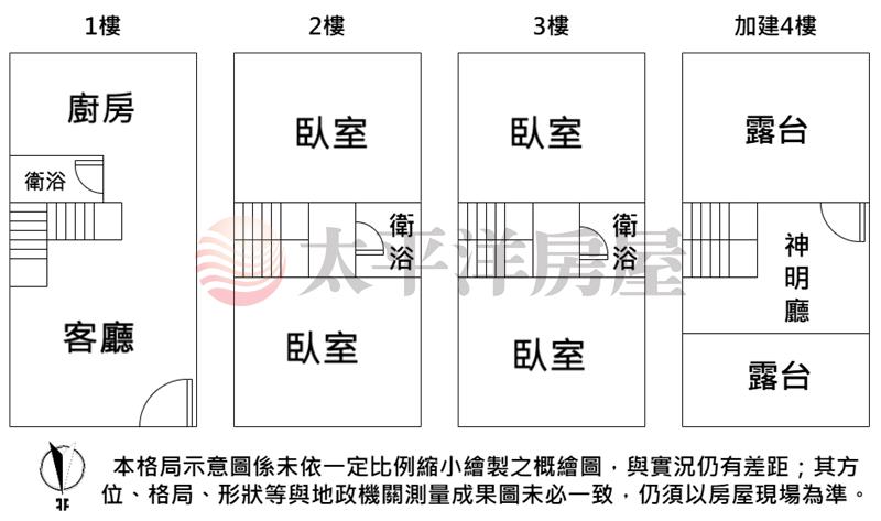 專簽-京站綻房屋室內格局與周邊環境