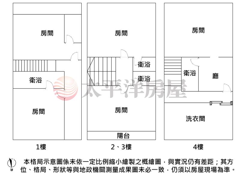 大葉大學城7套房透天房屋室內格局與周邊環境