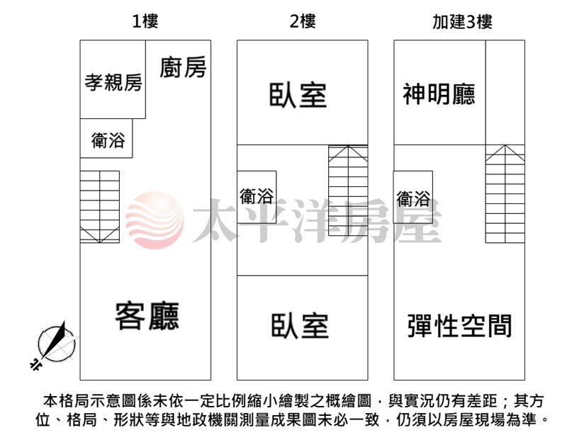 和美糖友角間透天房屋室內格局與周邊環境