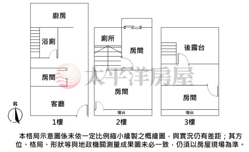 白沙近大埔低總價美透天房屋室內格局與周邊環境