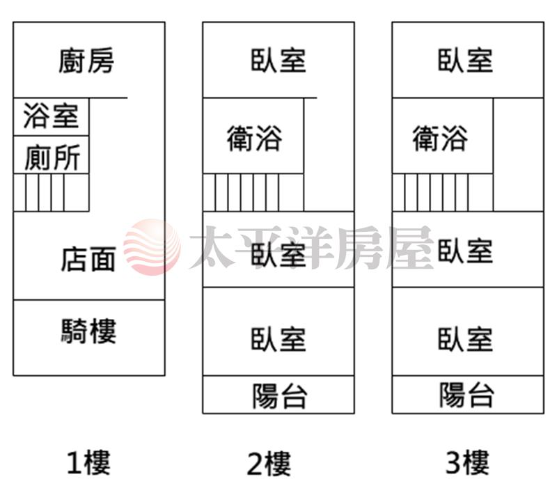 莿桐大路邊美店住房屋室內格局與周邊環境