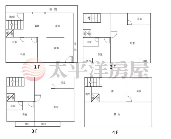 棒球場電梯豪墅房屋室內格局與周邊環境