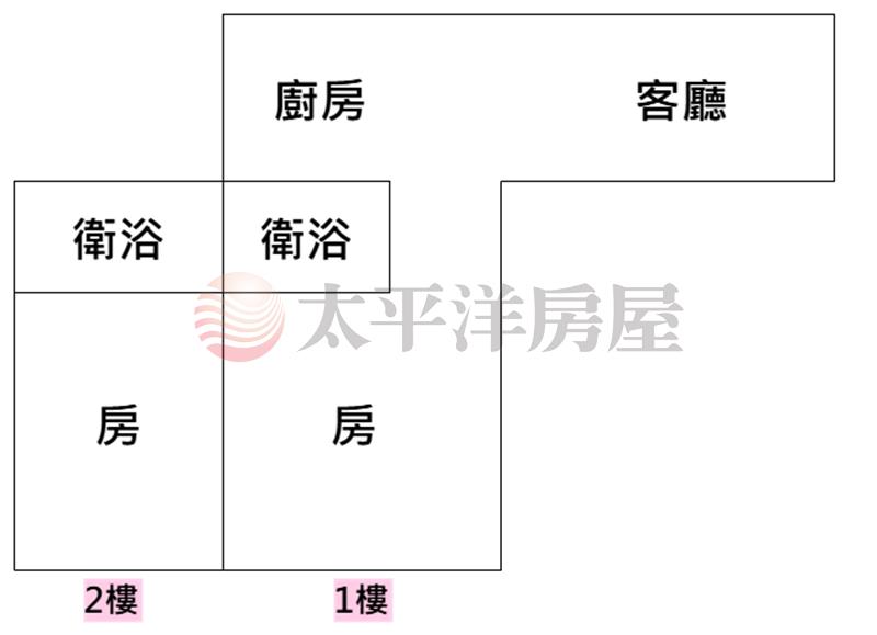 南投草尾嶺紫藤步道住宅角建地(買地送屋)房屋室內格局與周邊環境