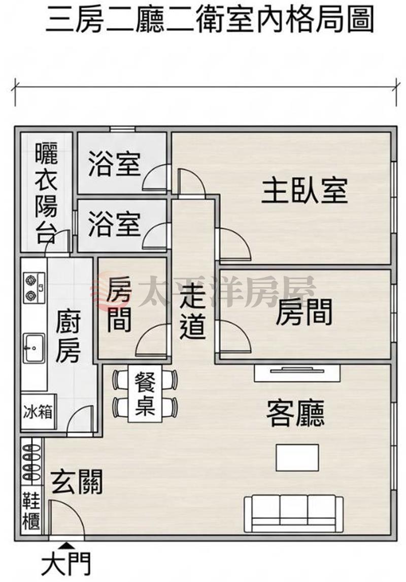 苗栗尚順三房平車房屋室內格局與周邊環境