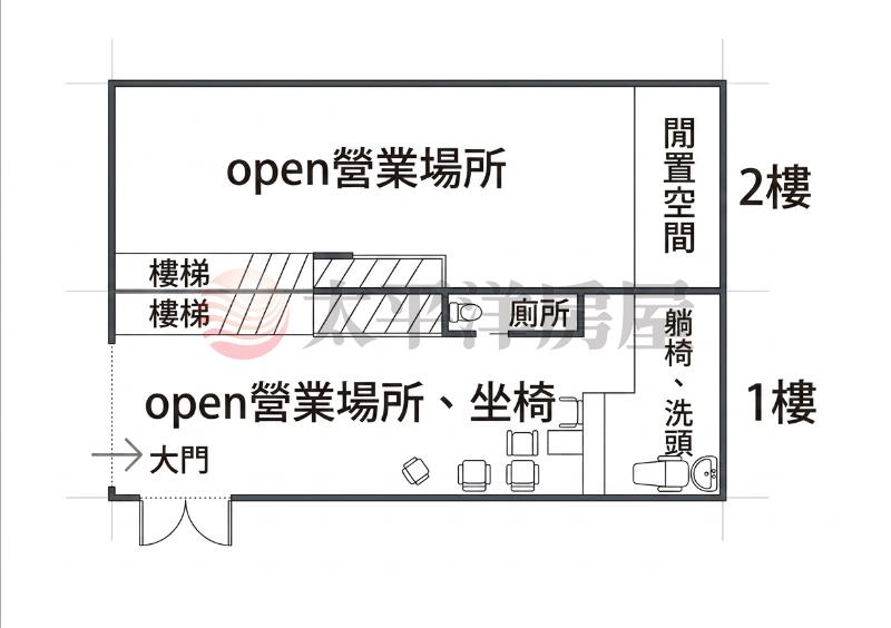 中正路中壢高中旁店面房屋室內格局與周邊環境