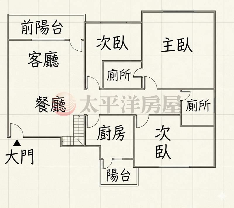 全球家OK三房車房屋室內格局與周邊環境
