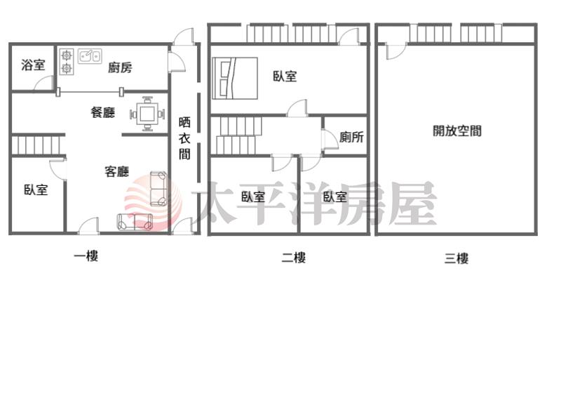 五百戶大地坪透天房屋室內格局與周邊環境