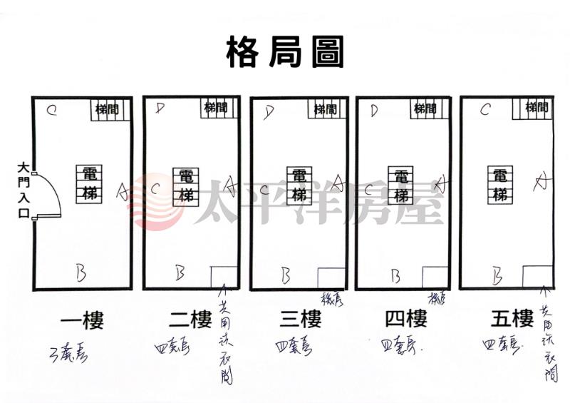 桃園最優收租19套房房屋室內格局與周邊環境