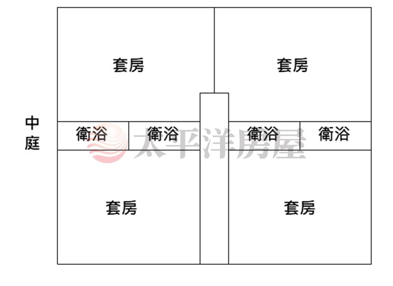 大葉學苑5H房屋室內格局與周邊環境