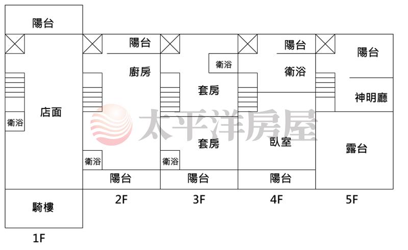 正30米電梯店面D房屋室內格局與周邊環境