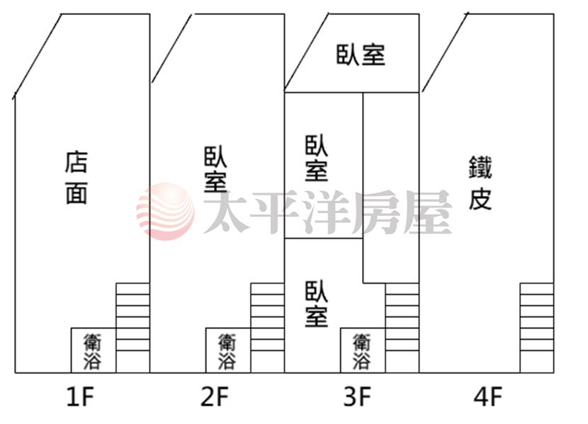 合作街角店房屋室內格局與周邊環境