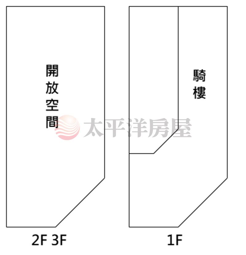 正莒光路角店房屋室內格局與周邊環境