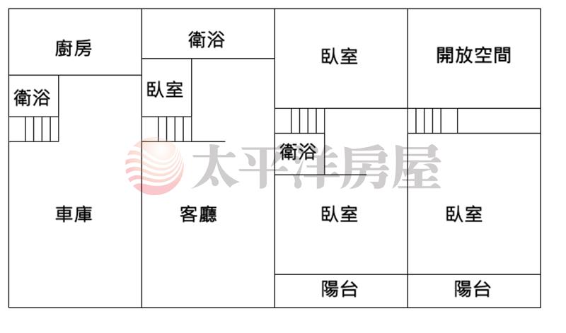 彰化市彰南路旁透天房屋室內格局與周邊環境