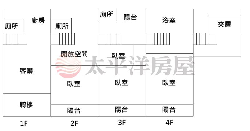 東山派出所旁店面房屋室內格局與周邊環境
