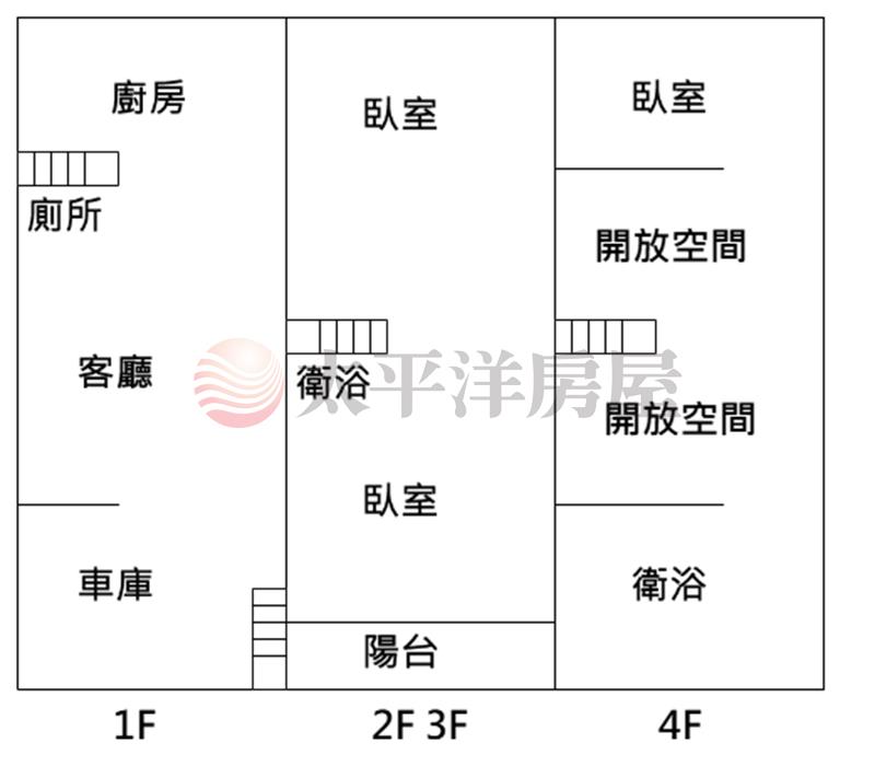 大村車庫別墅房屋室內格局與周邊環境