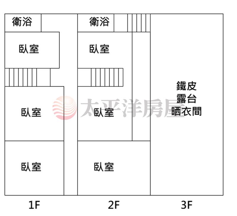 浮圳路旁透天房屋室內格局與周邊環境