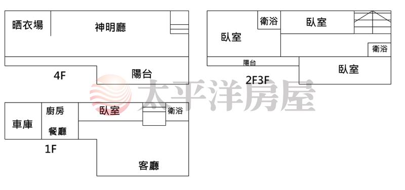 彰化後站旁大面寬別墅房屋室內格局與周邊環境