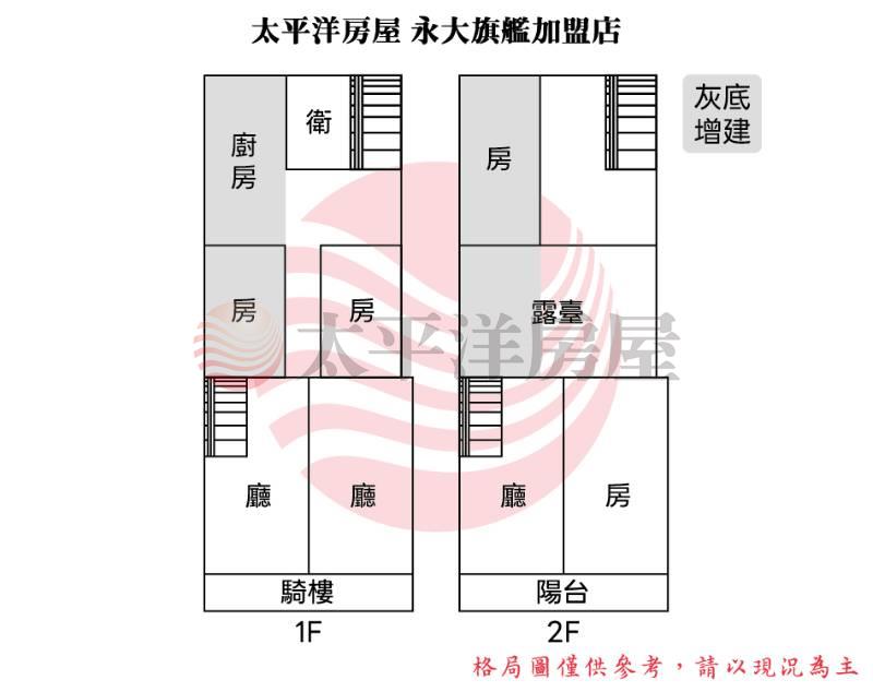 近中洲火車站低總價方正建地房屋室內格局與周邊環境