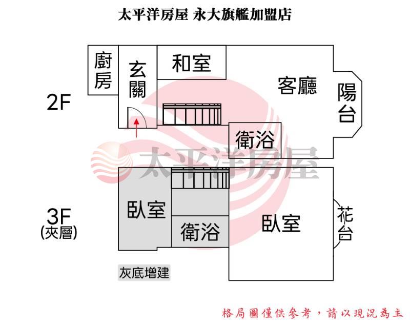 賢北國小低總價平車樓寓房屋室內格局與周邊環境