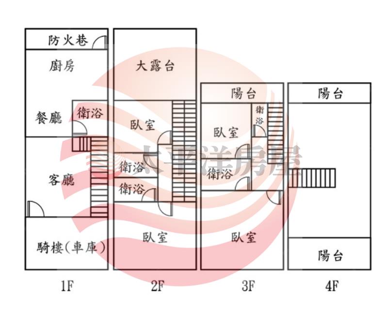 明興路整新大店墅房屋室內格局與周邊環境