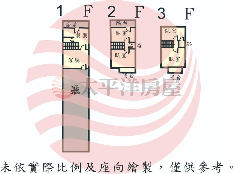 大橋二街大坪數黃金旺店房屋室內格局與周邊環境