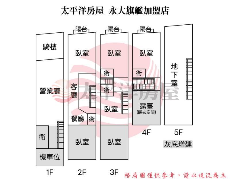 仁德中正路角窗店住房屋室內格局與周邊環境