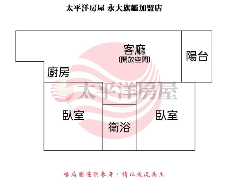 瑞祥國小全新日式2房車寓房屋室內格局與周邊環境