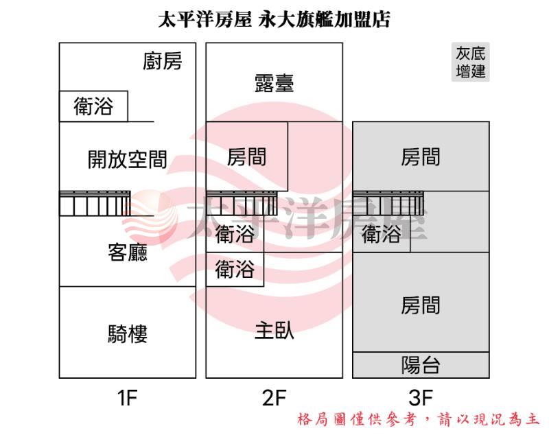 茄萣國小整新店住房屋室內格局與周邊環境
