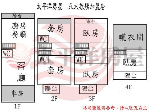 仁德運動公園車墅房屋室內格局與周邊環境