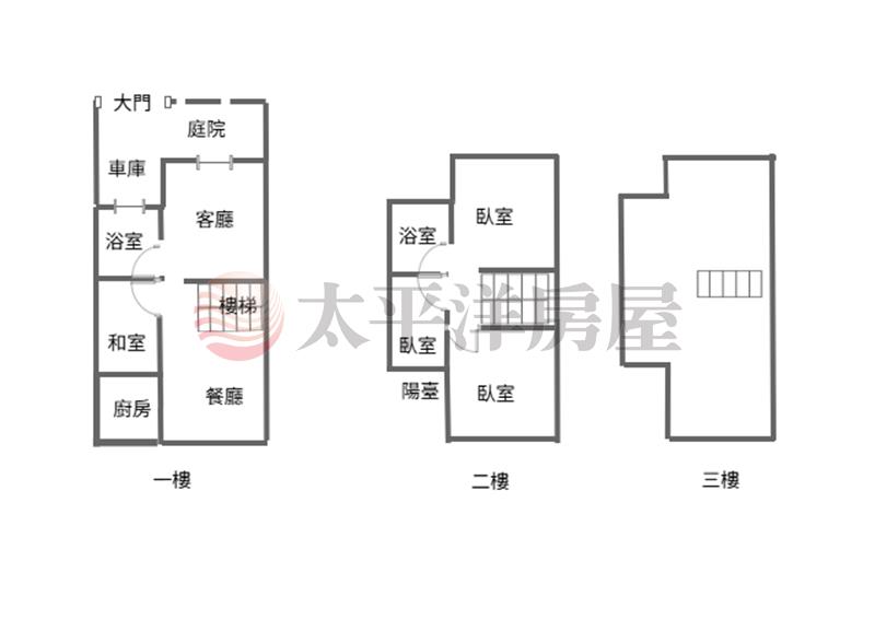 良都社區別墅房屋室內格局與周邊環境