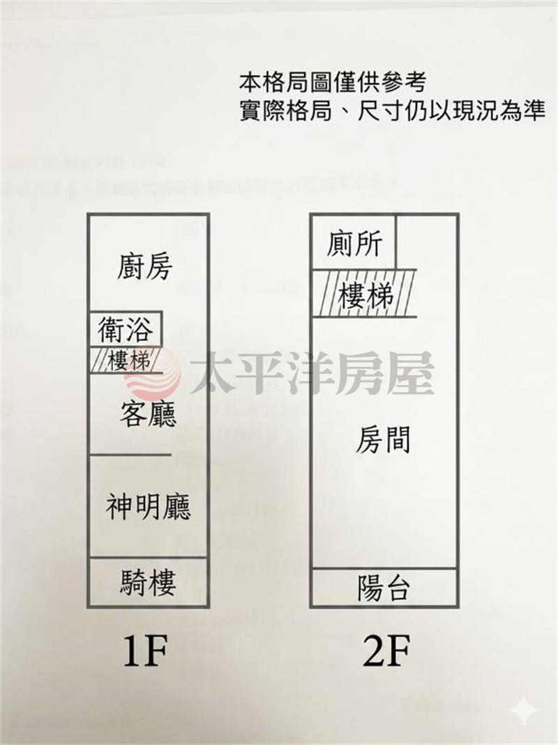 自強街透天房屋室內格局與周邊環境
