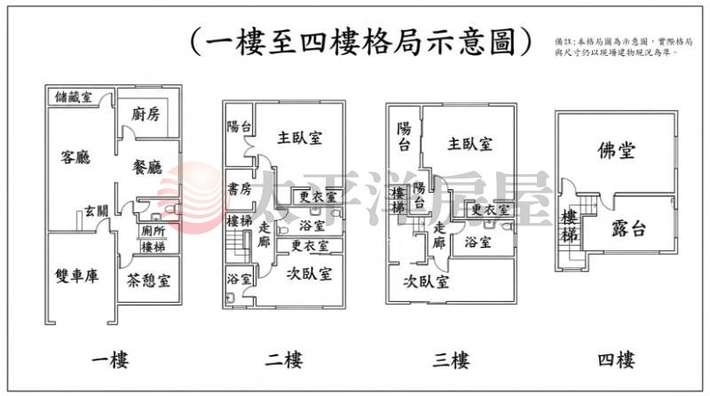 東義路雅緻裝潢雙車別墅房屋室內格局與周邊環境