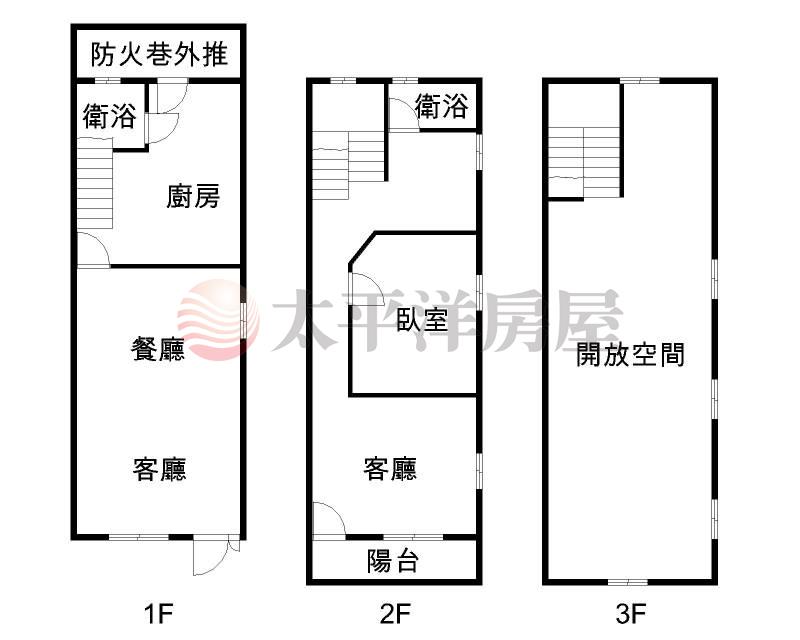 近東勢國小/獅子林商圈/低總價透天房屋室內格局與周邊環境