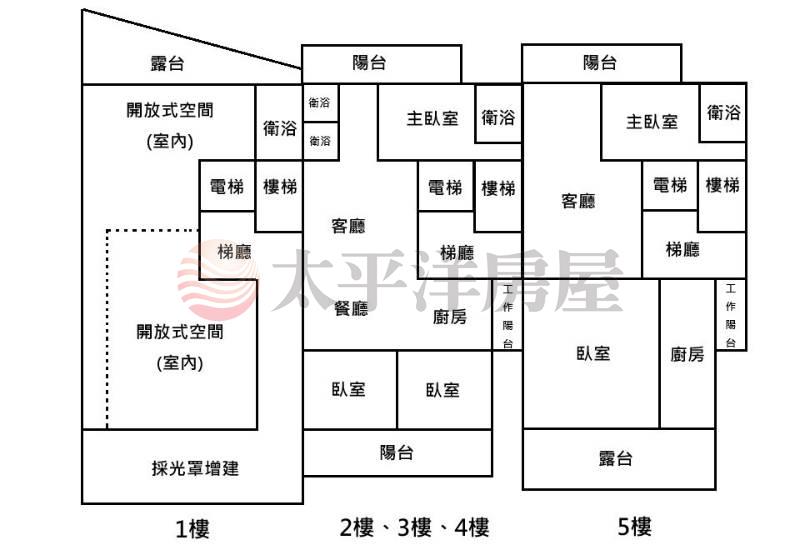 好市多260坪電梯透店房屋室內格局與周邊環境