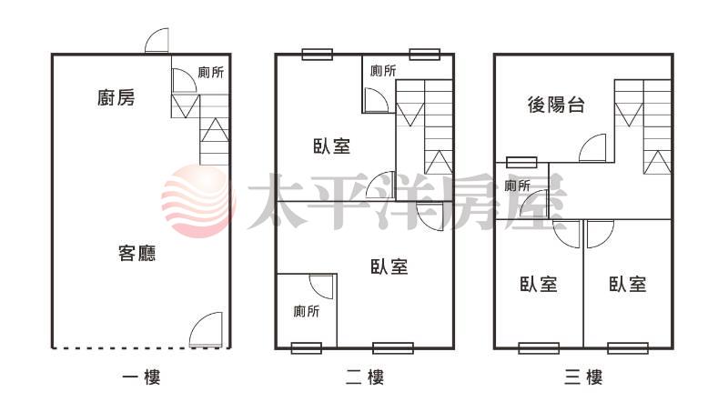 近高榮國小整新美透天房屋室內格局與周邊環境