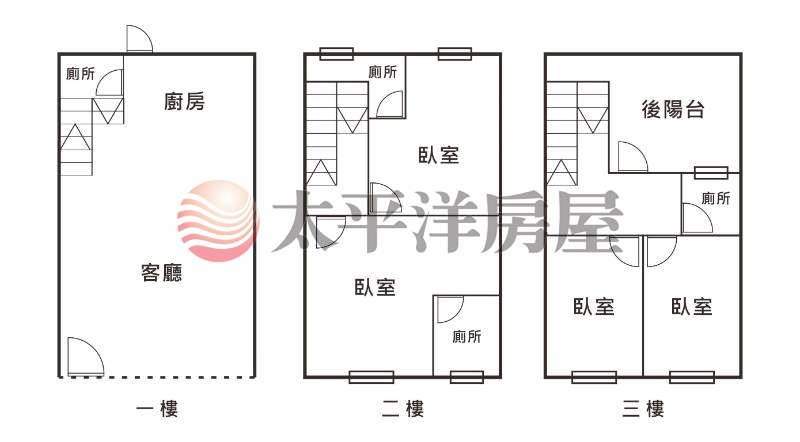 楊梅重新整新美透天房屋室內格局與周邊環境