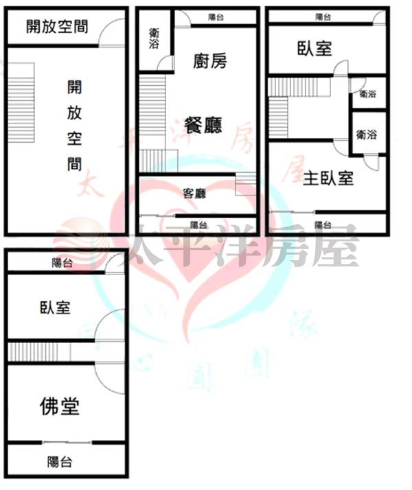 專-嘉義堤岸旁稀有優質透天房屋室內格局與周邊環境