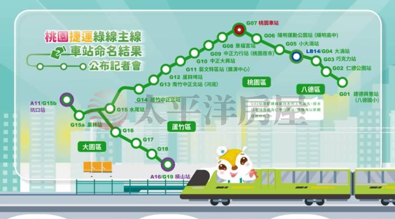 綠捷藝文特區站收租3房-生活家房屋室內格局與周邊環境