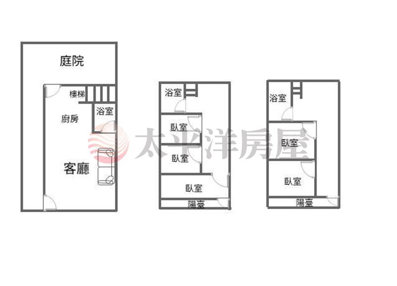 龍岡忠貞市場大地坪全新翻修透天房屋室內格局與周邊環境