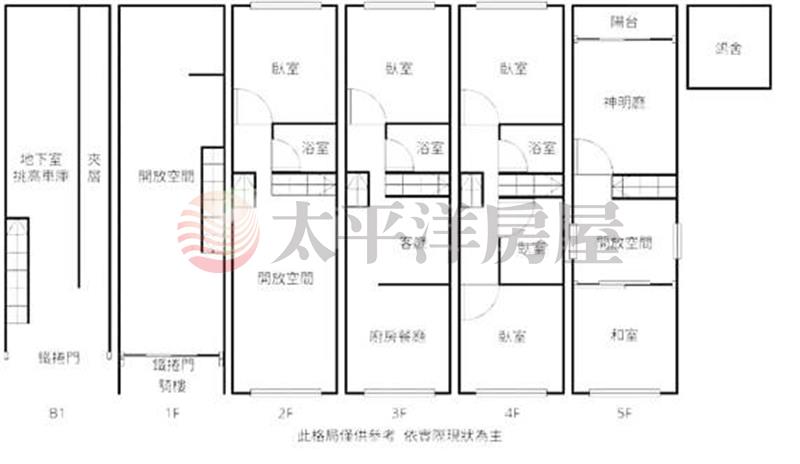 E159運動公園透天店面房屋室內格局與周邊環境